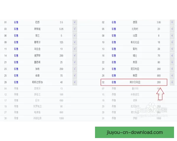 世界杯买球投注策略与投注技巧全面解析助赢稳健盈利路线探索