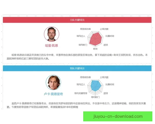 世界杯精彩竞猜赛事现场直播与实时分析全攻略